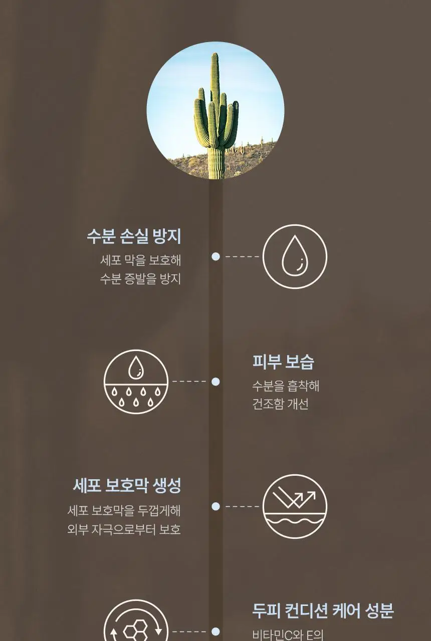 [신규런칭/모발보습개선] 이드르르 에어리 트리트먼트 390ml 상세페이지 54